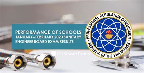 sanitary engineering board exam 2023|2023 Schedule of Examination .